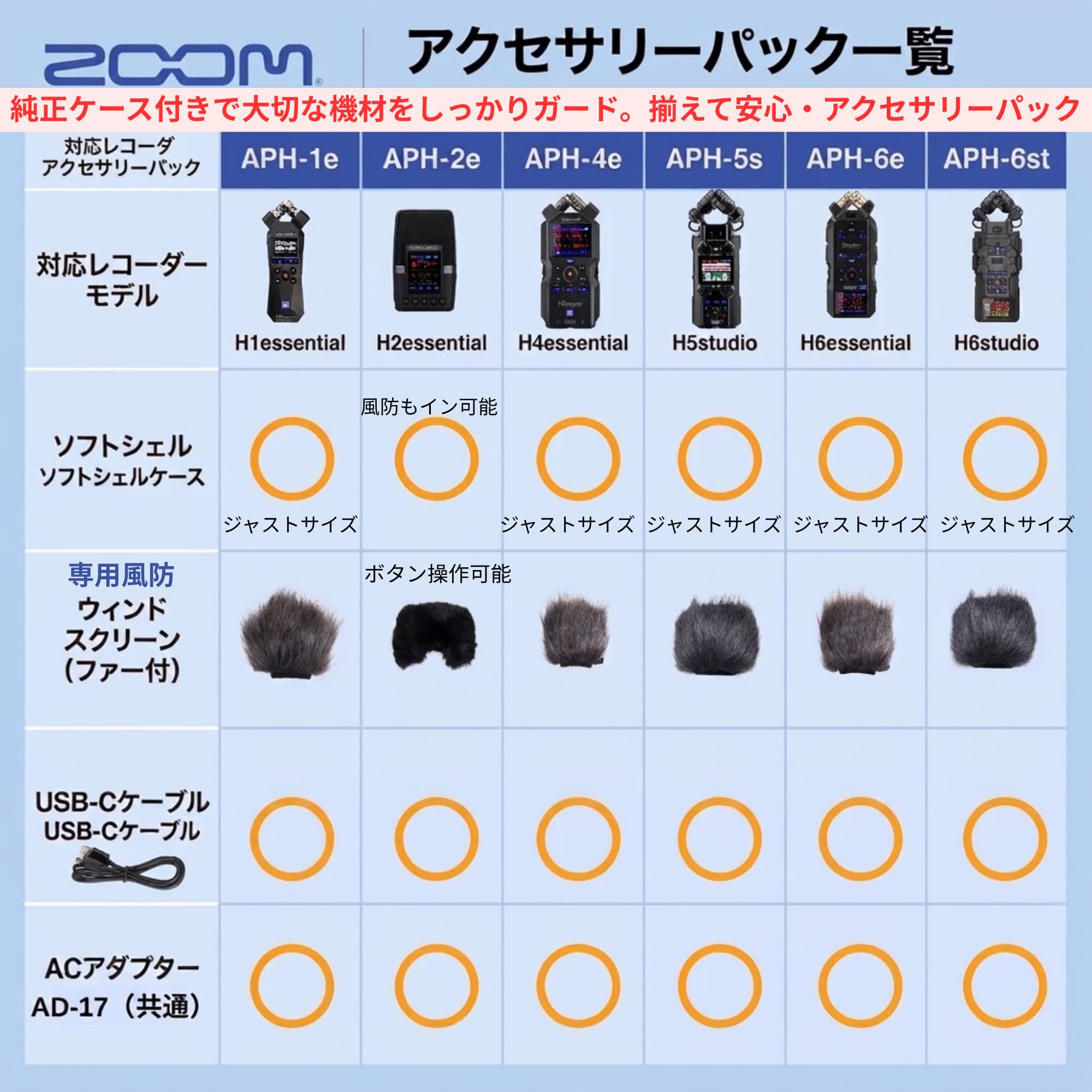 Amazon.co.jp: ZOOM(ズーム) H6 essential専用アクセサリーパック APH